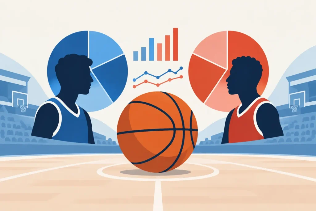 Betting Splits Analysis for College Basketball